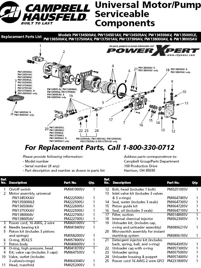 PW134500 PUMP BREAKDOWN